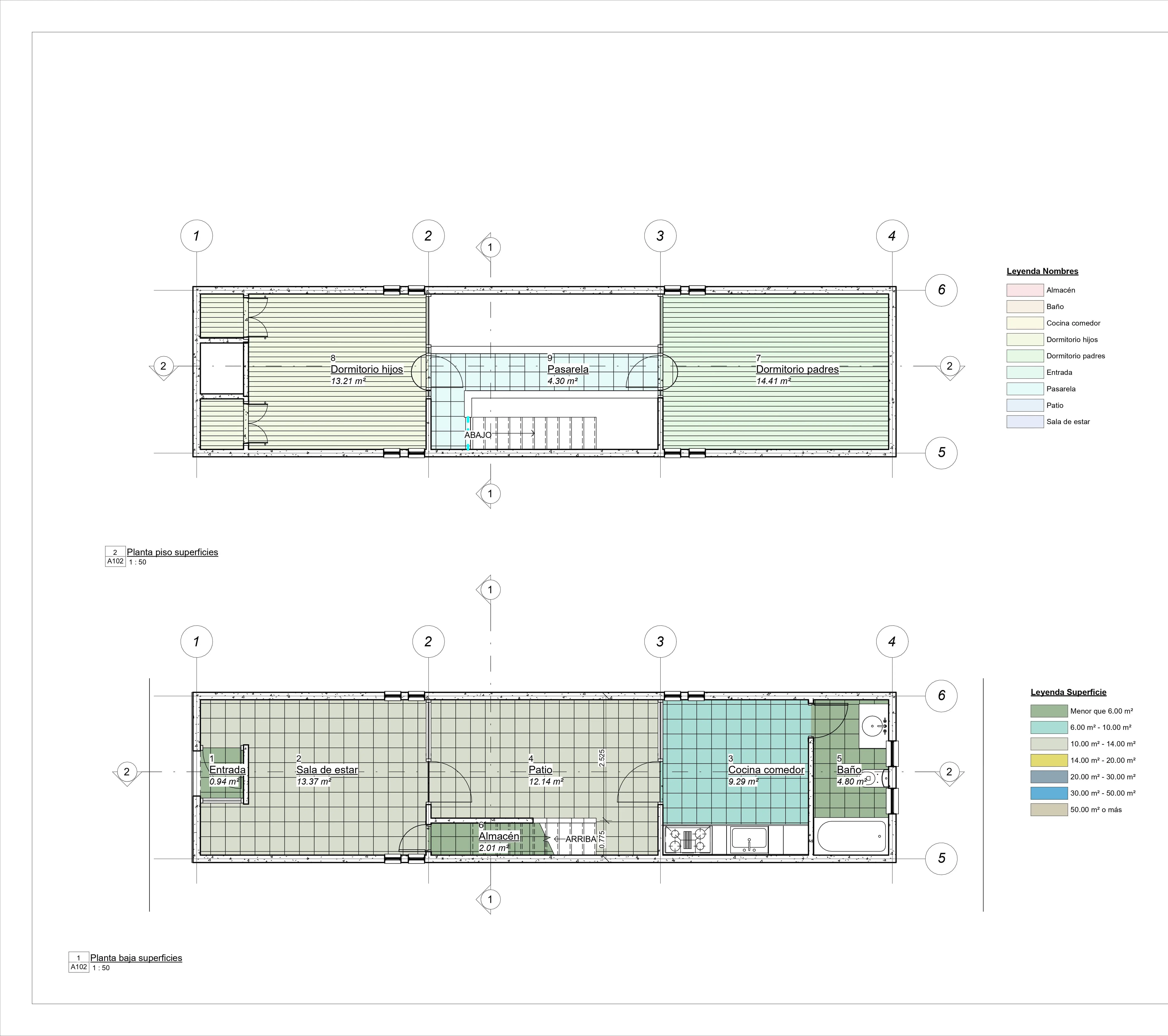 Planos Técnicos Detallados